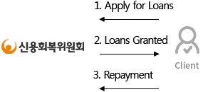  ϴ