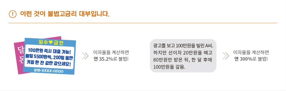 ̷  ҹݸ Դϴ.
					ϼ  100  Ⱑ!  5500, 200  Ŀ    ! >  ϸ  35.2% ҹ!
					  100  A.   20  80  ,   Ŀ 100 . >  ϸ  300% ҹ!